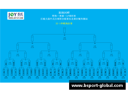 B体育塞维利亚逆转巴伦西亚，继续保持联赛不败势头 - 副本
